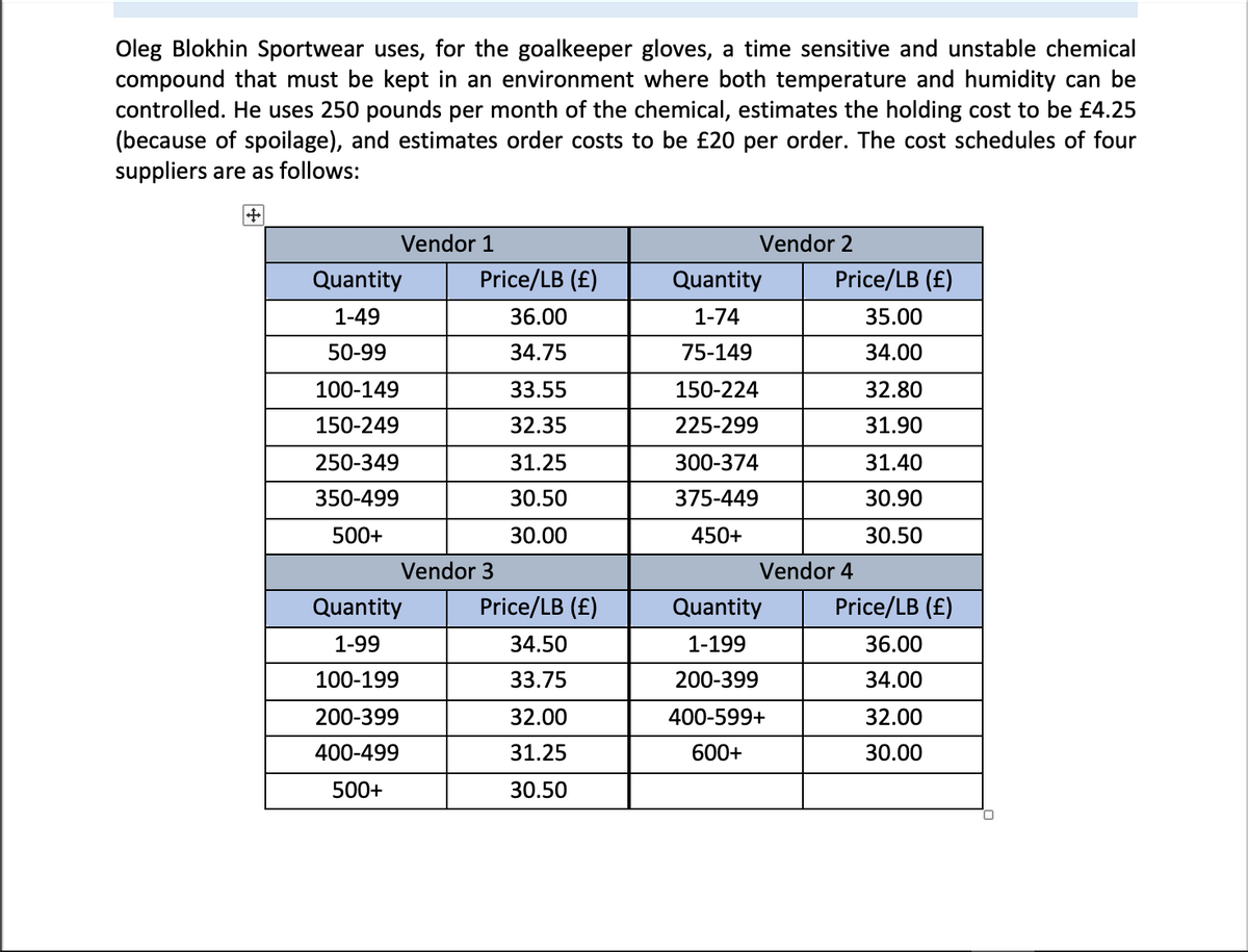 Oleg Blokhin Sportwear uses, for the goalkeeper gloves, a time sensitive and unstable chemical
compound that must be kept in an environment where both temperature and humidity can be
controlled. He uses 250 pounds per month of the chemical, estimates the holding cost to be £4.25
(because of spoilage), and estimates order costs to be £20 per order. The cost schedules of four
suppliers are as follows:
+
Vendor 1
Quantity
1-49
50-99
100-149
150-249
250-349
350-499
500+
Price/LB (£)
36.00
34.75
33.55
32.35
31.25
30.50
30.00
Vendor 3
Quantity
1-99
100-199
200-399
400-499
500+
Price/LB (£)
34.50
33.75
32.00
31.25
30.50
Vendor 2
Quantity
1-74
75-149
150-224
225-299
300-374
375-449
450+
Price/LB (£)
35.00
34.00
32.80
31.90
31.40
30.90
30.50
Vendor 4
Quantity
1-199
200-399
400-599+
600+
Price/LB (£)
36.00
34.00
32.00
30.00