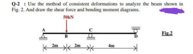 Q-2 Use the method of consistent deformations to analyze the beam shown in
Fig. 2. And draw the shear force and bending moment diagrams.
50KN
Fig.2
B
4m
2m
2m