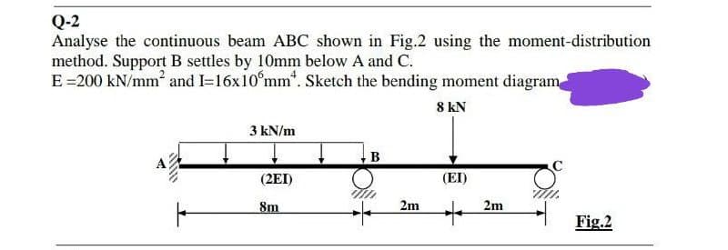 Q-2
Analyse the continuous beam ABC shown in Fig.2 using the moment-distribution
method. Support B settles by 10mm below A and C.
E =200 kN/mm² and 1=16x105mm. Sketch the bending moment diagram
8 kN
3 kN/m
B
(2EI)
(EI)
8m
+
A
XXXX
2m
2m
Fig.2