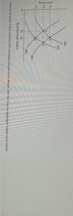 Price Level
a ď
P
B
A
AS₁
C
AS₂
D
AD₂
AD₁
Q₁ Q
Real Domestic Output
Refer to the graph. If Qris potential GDP and wages and prices are flexible, then the long-run aggregate supply curve will be