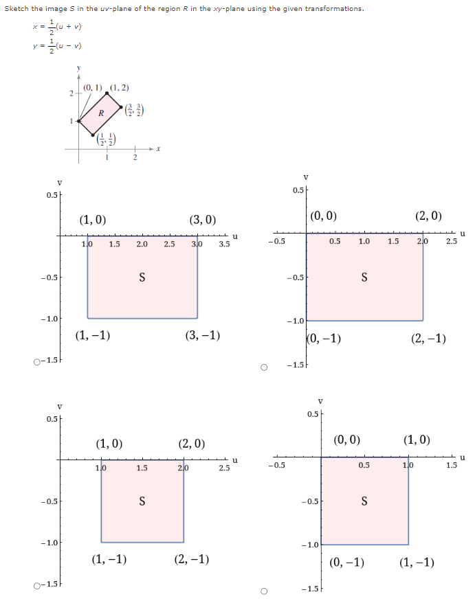 Sketch the image S in the uv-plane of the region R in the xy-plane using the given transformations.
x = = (u + v)
2
y = 1/2 (u = v)
V
0.5
-0.5
-1.0
0-1.5
V
0.5
-0.5
-1.0
-1.5
2-
(0, 1) (1, 2)
R
1,0
(9)
(1,0)
1.5
(1, -1)
(1, 0)
1,0
تمال با
(1,-1)
mini
2
2.0 2.5
S
1.5
X
S
(3, 0)
3,0 3.5
(3, -1)
2,0
(2, 0)
(2, -1)
2.5
u
u
-0.5
-0.5
V
0.5
-0.5
-1.0
-1.5
(0, 0)
(0, -1)
V
0.5
-0.5
-1.0
0.5
-1.5
1.0
(0, 0)
S
0.5
S
(0, -1)
1.5
(2,0)
2,0
1,0
(2, -1)
(1,0)
2.5
(1,-1)
1.5
u
u