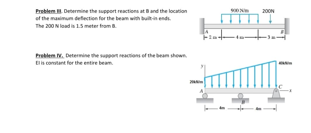 Problem III. Determine the support reactions at B and the location
900 N/m
200N
of the maximum deflection for the beam with built-in ends.
The 200 N load is 1.5 meter from B.
A
-2 m-
4 m
Problem IV. Determine the support reactions of the beam shown.
El is constant for the entire beam.
40KN/m
20KN/m
A
4m
4m
