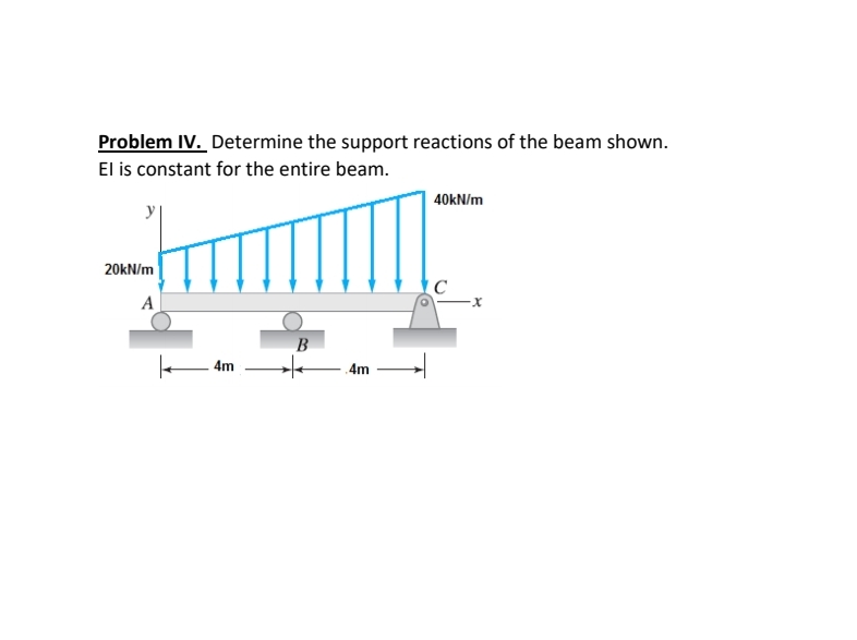 Problem IV. Determine the support reactions of the beam shown.
El is constant for the entire beam.
--
40KN/m
20kN/m
A
B
4m
4m
