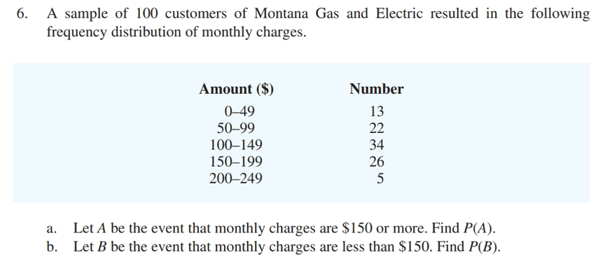 6. A sample of 100 customers of Montana Gas and Electric resulted in the following
frequency distribution of monthly charges.
Amount ($)
0-49
50-99
100-149
150-199
200-249
Number
12424
13
34
26
5
a.
Let A be the event that monthly charges are $150 or more. Find P(A).
b. Let B be the event that monthly charges are less than $150. Find P(B).