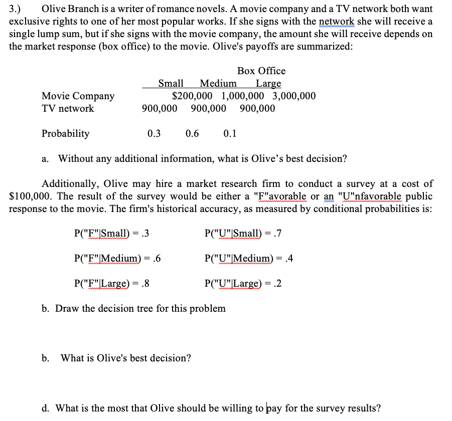 3.) Olive Branch is a writer of romance novels. A movie company and a TV network both want
exclusive rights to one of her most popular works. If she signs with the network she will receive a
single lump sum, but if she signs with the movie company, the amount she will receive depends on
the market response (box office) to the movie. Olive's payoffs are summarized:
Movie Company
TV network
Small
b.
$200,000 1,000,000 3,000,000
900,000 900,000 900,000
Probability
0.3 0.6 0.1
a. Without any additional information, what is Olive's best decision?
Additionally, Olive may hire a market research firm to conduct a survey at a cost of
$100,000. The result of the survey would be either a "F"avorable or an "U"nfavorable public
response to the movie. The firm's historical accuracy, as measured by conditional probabilities is:
P("F"|Small) = .3
P("U"|Small) = .7
P("F"|Medium) = .6
P("U"Medium) = .4
P("F"Large) = .8
P("U"Large) = .2
b. Draw the decision tree for this problem
Box Office
Medium Large
What is Olive's best decision?
d. What is the most that Olive should be willing to pay for the survey results?