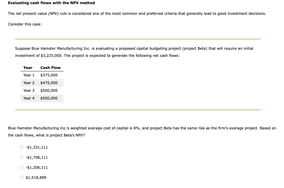 Evaluating cash flows with the NPV method
The net present value (NPV) rule is considered one of the most common and preferred criteria that generally lead to good investment decisions.
Consider this case:
Suppose Blue Hamster Manufacturing Inc. is evaluating a proposed capital budgeting project (project Beta) that will require an initial
investment of $3,225,000. The project is expected to generate the following net cash flows:
Year Cash Flow
Year 1
$375,000
Year 2
$475,000
Year 3
$500,000
Year 4 $500,000
Blue Hamster Manufacturing Inc.'s weighted average cost of capital is 8%, and project Beta has the same risk as the firm's average project. Based on
the cash flows, what is project Beta's NPV?
O O
-$1,331,111
-$1,706,111
-$1,206,111
$1,518,889