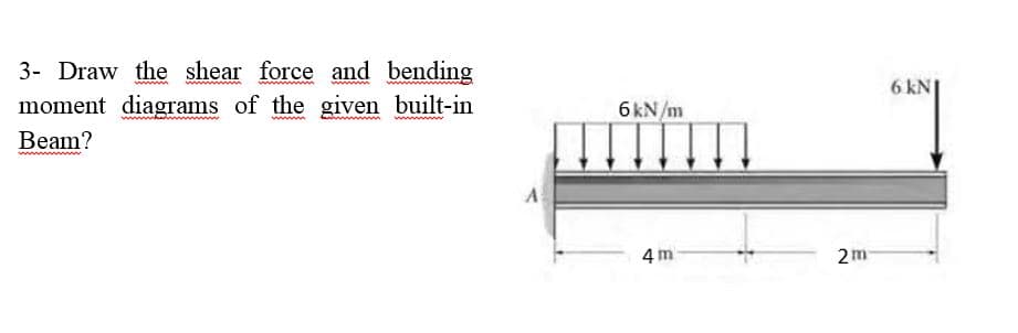 3- Draw the shear force and bending
moment diagrams of the given built-in
6 kN
6kN/m
Beam?
A
4 m
2m
