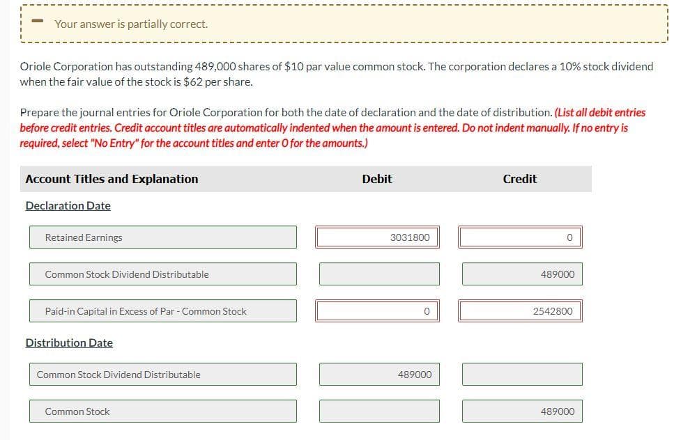 Your answer is partially correct.
Oriole Corporation has outstanding 489,000 shares of $10 par value common stock. The corporation declares a 10% stock dividend
when the fair value of the stock is $62 per share.
Prepare the journal entries for Oriole Corporation for both the date of declaration and the date of distribution. (List all debit entries
before credit entries. Credit account titles are automatically indented when the amount is entered. Do not indent manually. If no entry is
required, select "No Entry" for the account titles and enter O for the amounts.)
Account Titles and Explanation
Declaration Date
Retained Earnings
Common Stock Dividend Distributable
Paid-in Capital in Excess of Par - Common Stock
Distribution Date
Common Stock Dividend Distributable
Common Stock
Debit
3031800
489000
Credit
489000
2542800
489000