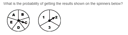 What is the probability of getting the results shown on the spinners below?
A
в
E
3
