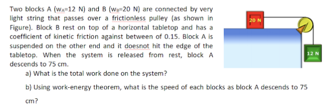 Two blocks A (WA=12 N) and B (We=20 N) are connected by very
light string that passes over a frictionless pulley (as shown in
Figure). Block B rest on top of a horizontal tabletop and has a
coefficient of kinetic friction against between of 0.15. Block A is
suspended on the other end and it doesnot hit the edge of the
tabletop. When the system is released from rest, block A
20 N
12 N
descends to 75 cm.
a) What is the total work done on the system?
b) Using work-energy theorem, what is the speed of each blocks as block A descends to 75
cm?
