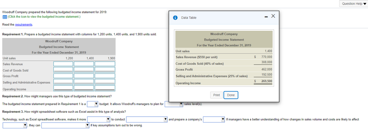 Question Help v
Woodruff Company prepared the following budgeted income statement for 2019:
E (Click the icon to view the budgeted income statement.)
Data Table
Read the requirements
Requirement 1. Prepare a budgeted income statement with columns for 1,200 units, 1,400 units, and 1,900 units sold.
Woodruff Company
Woodruff Company
Budgeted Income Statement
For the Year Ended December 31, 2019
Budgeted Income Statement
Unit sales
1,400
For the Year Ended December 31, 2019
Unit sales
1,200
1,400
1,900
Sales Revenue ($550 per unit)
$
770,000
Sales Revenue
Cost of Goods Sold (40% of sales)
308,000
Cost of Goods Sold
Gross Profit
462,000
192,500
Gross Profit
Selling and Administrative Expenses (25% of sales)
$
269,500
Selling and Administrative Expenses
Operating Income
Operating Income
Print
Done
Requirement 2. How might managers use this type of budgeted income statement?
The budgeted income statement prepared in Requirement 1 is a
V budget. It allows Woodruff's managers to plan for
V sales level(s).
Requirement 3. How might spreadsheet software such as Excel assist in this type of analysis?
Technology, such as Excel spreadhseet software, makes it more
to conduct
V and prepare a company's
V If managers have a better understanding of how changes in sales volume and costs are likely to affect
they can
V if key assumptions turn out to be wrong.
