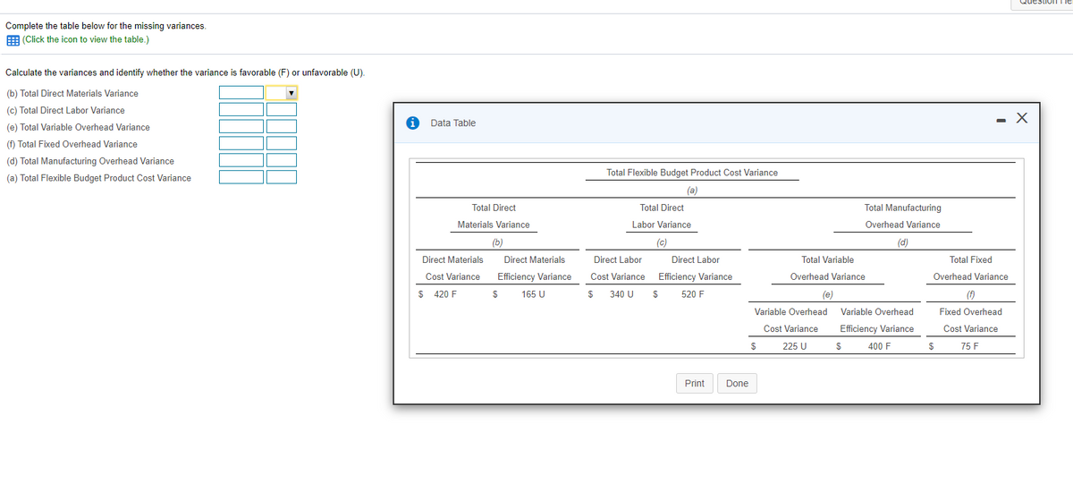 Complete the table below for the missing variances.
E (Click the icon to view the table.)
Calculate the variances and identify whether the variance is favorable (F) or unfavorable (U).
(b) Total Direct Materials Variance
(c) Total Direct Labor Variance
Data Table
(e) Total Variable Overhead Variance
(f) Total Fixed Overhead Variance
(d) Total Manufacturing Overhead Variance
Total Flexible Budget Product Cost Variance
(a) Total Flexible Budget Product Cost Variance
(a)
Total Direct
Total Direct
Total Manufacturing
Materials Variance
Labor Variance
Overhead Variance
(b)
(c)
(d)
Direct Materials
Direct Materials
Direct Labor
Direct Labor
Total Variable
Total Fixed
Cost Variance
Efficiency Variance
Cost Variance
Efficiency Variance
Overhead Variance
Overhead Variance
$ 420 F
165 U
$
340 U
$
520 F
(e)
(f)
Variable Overhead
Variable Overhead
Fixed Overhead
Cost Variance
Efficiency Variance
Cost Variance
$
225 U
$
400 F
$
75 F
Print
Done
