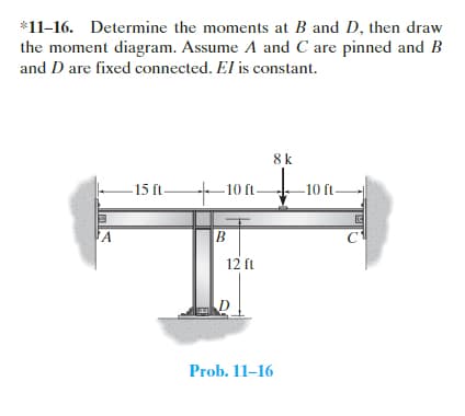 *11-16. Determine the moments at B and D, then draw
the moment diagram. Assume A and C are pinned and B
and D are fixed connected. El is constant.
A
-15 ft
+10A-
B
12 ft
Prob. 11-16
8 k
-10 ft
C'