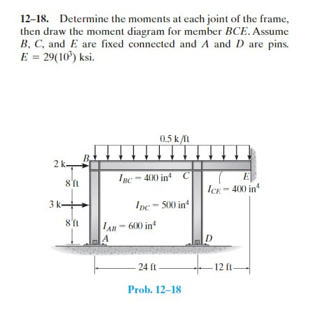 12-18. Determine the moments at each joint of the frame,
then draw the moment diagram for member BCE. Assume
B, C, and E are fixed connected and A and D are pins.
E = 29(10³) ksi.
2 k
8'ft
3 k-
8'ft
IBC=400 in C
1pc = 500 in
LAB=600 in 4
A
0.5 k/ft
24 [1
Prob. 12-18
E
ICE = 400 in
D
-12 ft-