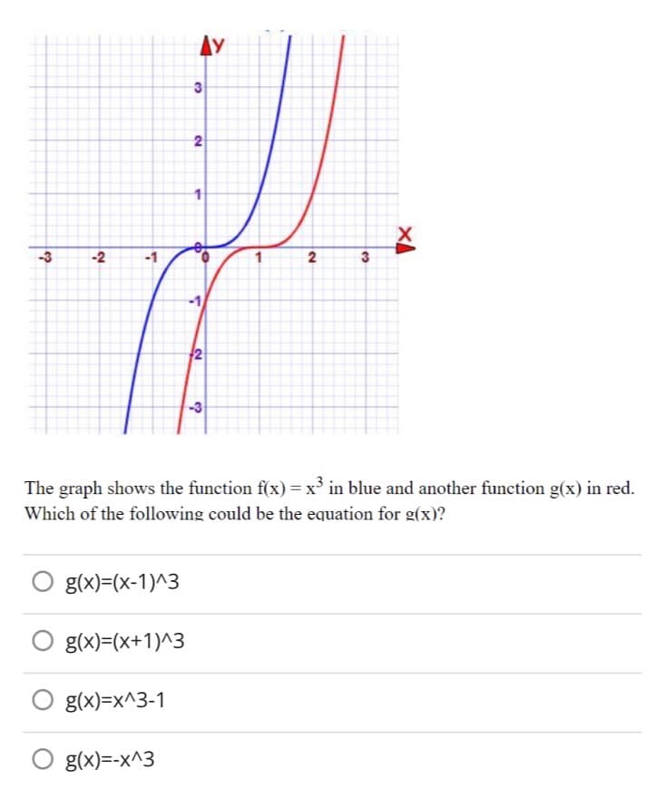 AY
-3
-2
-1
3
2
-3
The graph shows the function f(x) = x³ in blue and another function g(x) in red.
Which of the following could be the equation for g(x)?
g(x)=(x-1)^3
g(x)=(x+1)^3
g(x)=x^3-1
g(x)=-x^3
2.
