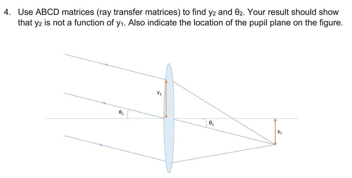 4. Use ABCD matrices (ray transfer matrices) to find y2 and 02. Your result should show
that y₂ is not a function of y₁. Also indicate the location of the pupil plane on the figure.
0₁
Y₁
0₂
Y₂