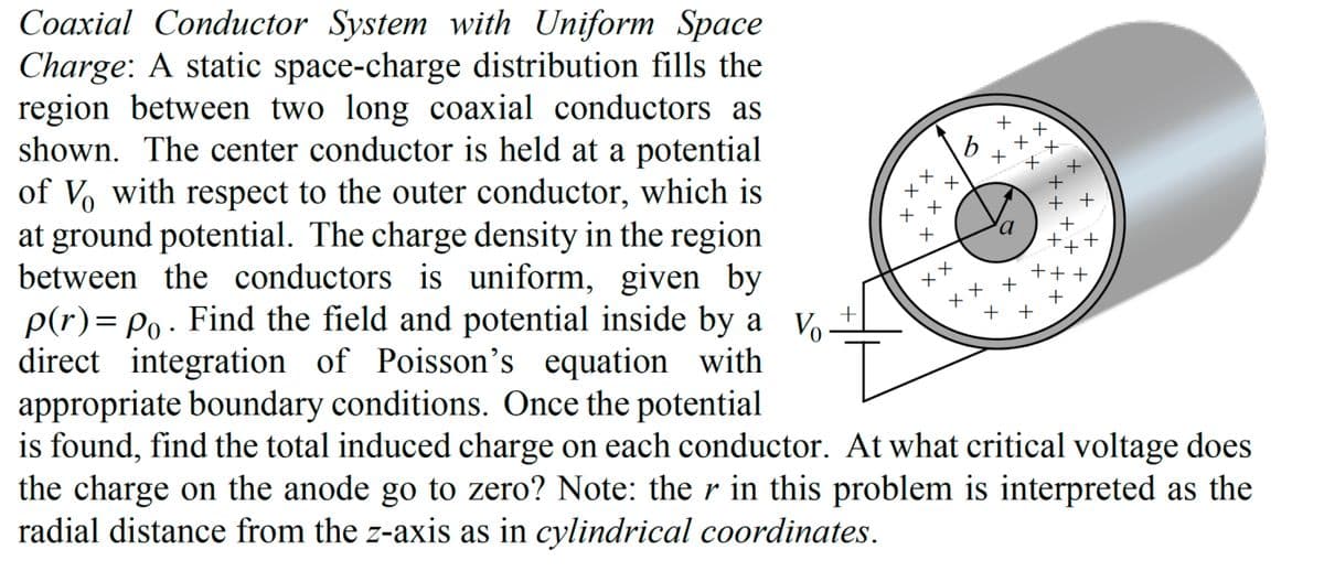 Coaxial Conductor System with Uniform Space
Charge: A static space-charge distribution fills the
region between two long coaxial conductors as
shown. The center conductor is held at a potential
of Vo with respect to the outer conductor, which is
at ground potential. The charge density in the region
between the conductors is uniform, given by
p(r) = P₁ . Find the field and potential inside by a V
direct integration of Poisson's equation with
appropriate boundary conditions. Once the potential.
+
I
is found, find the total induced charge on each conductor. At what critical voltage does
the charge on the anode go to zero? Note: the r in this problem is interpreted as the
radial distance from the z-axis as in cylindrical coordinates.
+
x
xx
b
+
+++
X
хх
++
+++
+
++