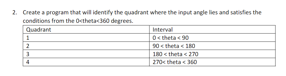 2. Create a program that will identify the quadrant where the input angle lies and satisfies the
conditions from the 0<theta<360 degrees.
Quadrant
1
2
3
4
Interval
0 < theta < 90
90 theta < 180
180 < theta < 270
270< theta < 360