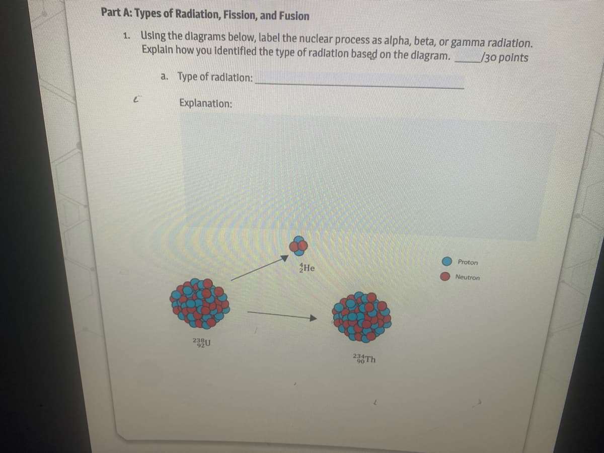 Part A: Types of Radiation, Fission, and Fusion
1. Using the diagrams below, label the nuclear process as alpha, beta, or gamma radiation.
Explain how you identified the type of radiation based on the diagram.
/30 points
a. Type of radiation:
Explanation:
Proton
He
Neutron
238U
C
200Th