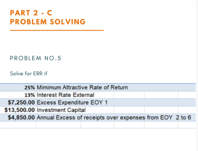 PART 2 - C
PROBLEM SOLVING
PROBLEM NO.5
Solve for ERR if
25% Mimimum Attractive Rate of Return
13% Interest Rate External
$7,250.00 Excess Expenditure EOY 1
$13,500.00 Investment Capital
$4,850.00 Annual Excess of receipts over expenses from EOY 2 to 6
