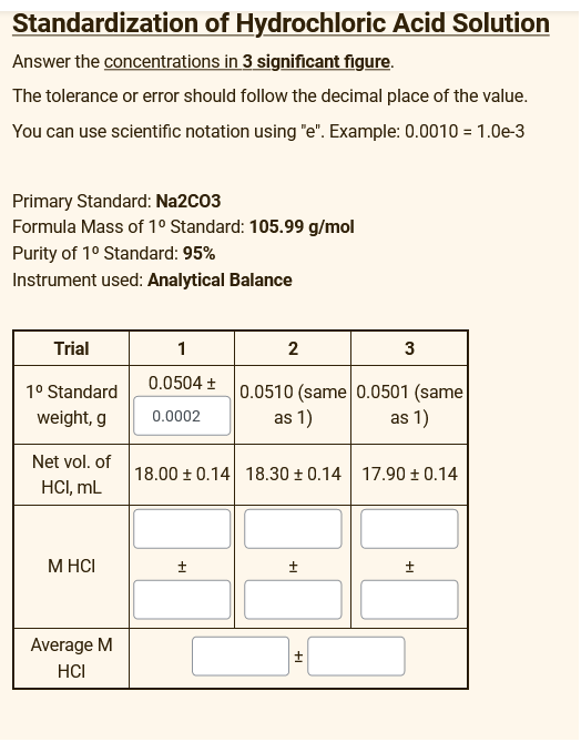 Standardization
Answer the concentrations in 3 significant figure.
The tolerance or error should follow the decimal place of the value.
You can use scientific notation using "e". Example: 0.0010 = 1.0e-3
Primary Standard: Na2CO3
Formula Mass of 1º Standard: 105.99 g/mol
Purity of 1º Standard: 95%
Instrument used: Analytical Balance
Trial
1⁰ Standard
weight, g
Net vol. of
HCI, mL
M HCI
of Hydrochloric Acid Solution
Average M
HCI
1
0.0504 +
0.0002
±
2
0.0510 (same
as 1)
18.00 ± 0.14 18.30 ± 0.14 17.90 +0.14
±
3
1+
0.0501 (same
as 1)
±