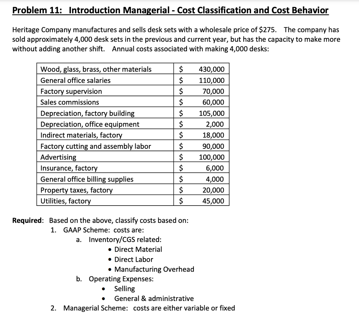 Problem 11: Introduction Managerial - Cost Classification and Cost Behavior
Heritage Company manufactures and sells desk sets with a wholesale price of $275. The company has
sold approximately 4,000 desk sets in the previous and current year,
without adding another shift. Annual costs associated with making 4,000 desks:
but has the capacity to make more
Wood, glass, brass, other materials
$
430,000
$
General office salaries
110,000
70,000
60,000
$
Factory supervision
Sales commissions
Depreciation, factory building
Depreciation, office equipment
Indirect materials, factory
Factory cutting and assembly labor
Advertising
Insurance, factory
General office billing supplies
Property taxes, factory
Utilities, factory
105,000
2,000
18,000
90,000
$
100,000
$
6,000
4,000
20,000
45,000
$
$
Required: Based on the above, classify costs based on:
1. GAAP Scheme: costs are:
a. Inventory/CGS related:
• Direct Material
• Direct Labor
• Manufacturing Overhead
b. Operating Expenses:
Selling
General & administrative
2. Managerial Scheme: costs are either variable or fixed
