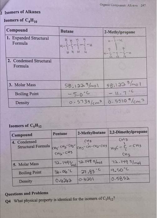 2 Isomers of Alkanes
Isomers of C4H10
Compound
1. Expanded Structural
Formula
2. Condensed Structural
Formula
3. Molar Mass
Boiling Point
Density
Isomers of C5H12
Compound
4. Condensed
Structural Formula
5. Molar Mass
Boiling Point
Density
Butane
H-C-F-11
44H 4
-CICICIH
58.1223/mol
-5.0°C
Pentane
CH₂ CH₂-CH₂-
CH₂-CH3
12.149%
36-06°C
0.6262
Organic Compounds: Alles 247
58.132/mol
- 11.7°C
0.5739/cm³ 0.5510 /cm3
2-Methylpropane
4I3IH
72.1499/mol
27.83 C
0-6201
41C1s
2-Methylbutane 2,2-Dimethylpropane
CH3
CH3
CH3-CH-CH₂-CH3
H₂C-C-CH3
CH3
72.1499/mol
-H
9.50°C
0.5852
Questions and Problems
Q4 What physical property is identical for the isomers of C3H₁2?