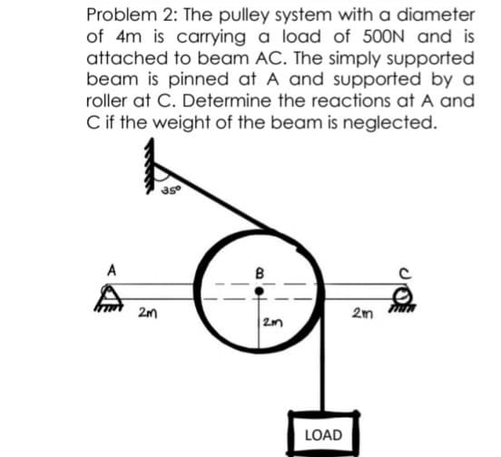 Problem 2: The pulley system with a diameter
of 4m is carrying a load of 500N and is
attached to beam AC. The simply supported
beam is pinned at A and supported by a
roller at C. Determine the reactions at A and
C if the weight of the beam is neglected.
B
2m
2m
LOAD
