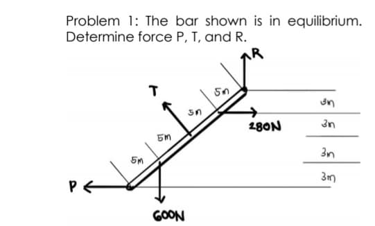 Problem 1: The bar shown is in equilibrium.
Determine force P, T, and R.
5n
28ON
3n
5m
3n
5M
PE
GOON
