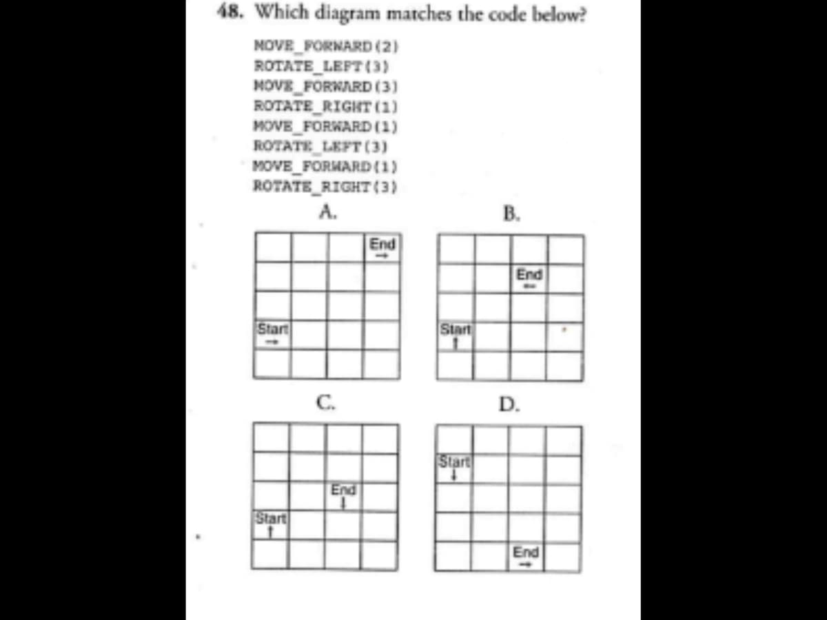 48. Which diagram matches the code below?
MOVE_FORWARD (2)
ROTATE_LEFT (3)
MOVE_FORWARD (3)
ROTATE RIGHT (1)
MOVE_FORWARD (1)
ROTATE LEFT (3)
MOVE_FORMARD (1)
ROTATE RIGHT (3)
A.
Start
Start
C.
End
End
Start
Start
B.
End
D.
End