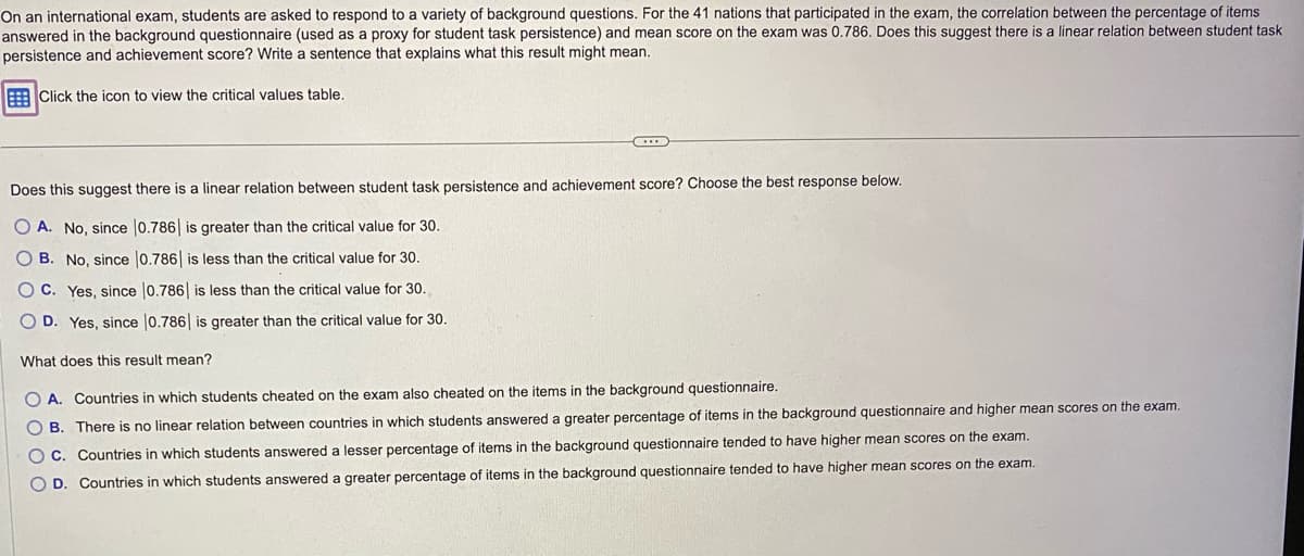 On an international exam, students are asked to respond to a variety of background questions. For the 41 nations that participated in the exam, the correlation between the percentage of items
answered in the background questionnaire (used as a proxy for student task persistence) and mean score on the exam was 0.786. Does this suggest there is a linear relation between student task
persistence and achievement score? Write a sentence that explains what this result might mean.
Click the icon to view the critical values table.
←
Does this suggest there is a linear relation between student task persistence and achievement score? Choose the best response below.
OA. No, since |0.786 is greater than the critical value for 30.
OB. No, since 0.786 is less than the critical value for 30.
OC. Yes, since 0.786 is less than the critical value for 30.
OD. Yes, since 0.786 is greater than the critical value for 30.
What does this result mean?
O A. Countries in which students cheated on the exam also cheated on the items in the background questionnaire.
OB. There is no linear relation between countries in which students answered a greater percentage of items in the background questionnaire and higher mean scores on the exam.
OC. Countries in which students answered a lesser percentage of items in the background questionnaire tended to have higher mean scores on the exam.
OD. Countries in which students answered a greater percentage of items in the background questionnaire tended to have higher mean scores on the exam.