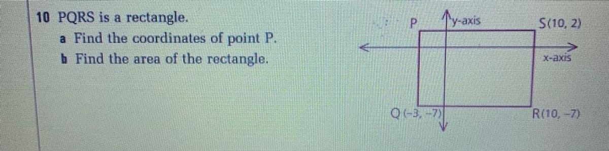 10 PQRS is a rectangle.
a Find the coordinates of point P.
b Find the area of the rectangle.
Ty-axis
S(10, 2)
X-axis
Q-3,-7)
R(10,-7)
