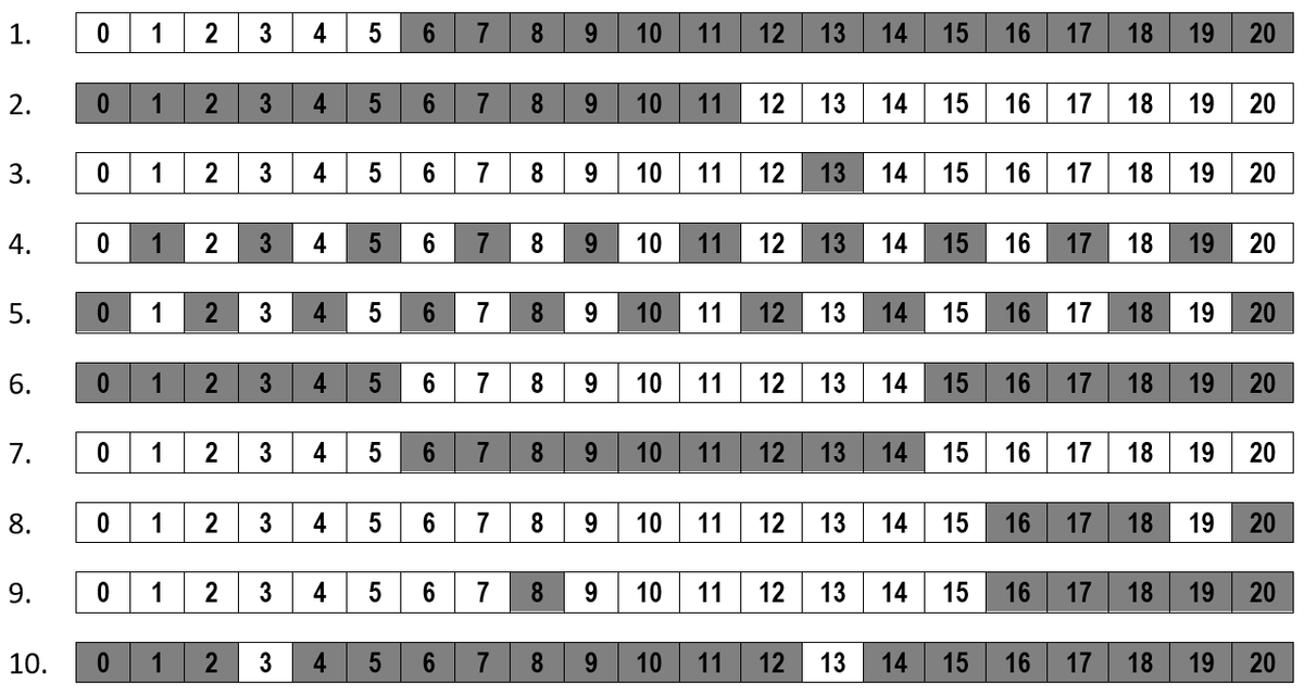 1.
2
3
4
5
6.
7
9.
10
11
12
13
14
15
16
17
18
19
20
2.
1
4
7
8
9.
10
11
12
13
14
15
16
17
18
19
20
3.
1
2
3
4
7
8
10
11
12
13
14
15
16
17
18
19
20
4.
7
9.
10
11
12
13
14
15
16
17
18
19
20
5.
1
2
3
4
5
8.
9.
10
11
12
13
14
15
16
17
18
19
20
1
3
4
8
10
11
12
13
14
15
16
17
18
19
20
7.
1
2
3
4
7
8.
9.
10
11
12
13
14
15
16
17
18
19
20
8.
1
3
4
5
7
8
10
11
12
13
14
15
16
17
18
19
20
9.
1
3
4
8.
10
11
12
13
14
15
16
17
18
19
20
10.
1
3
4
7
8.
9.
10
11
12
13
14
15
16
17
18
19
20
5
6.
