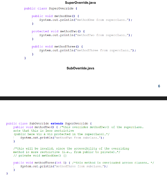 SuperOverride.java
public class Superoverride {
public void methodone () {
System.out.println ("methodone from superclass.");
protected vaid methodTwo () {
System.out.println ("methodTwo from superclass.");
public void methodThree () {
System.out.println ("methodThree from superclass.") ;
Suboverride.java
6.
public class suboverride extends Superoverride {
public void methodTwo () ( /*this overrides methodTwo () of the superclass.
note that this is less restrictive
(public here vis-à -vis protected in the superclass).*/
System.out.println ("methodTwo from subclass.");
/*this will be invalid, since the accessibility of the overriding
method is more restrictive (i.e., from public to private).*/
// private void methodone () (}
public void methodThree (int i) { /*this method is overloaded across classes. */
System.out.printin ("methodThree from subclass.");
