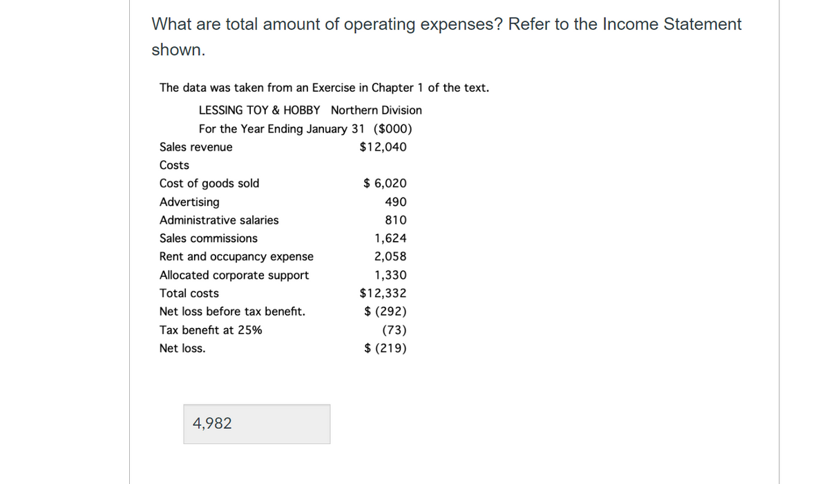What are total amount of operating expenses? Refer to the Income Statement
shown.
The data was taken from an Exercise in Chapter 1 of the text.
LESSING TOY & HOBBY Northern Division
For the Year Ending January 31 ($000)
$12,040
Sales revenue
Costs
Cost of goods sold
Advertising
Administrative salaries
Sales commissions
Rent and occupancy expense
Allocated corporate support
Total costs
Net loss before tax benefit.
Tax benefit at 25%
Net loss.
4,982
$ 6,020
490
810
1,624
2,058
1,330
$12,332
$ (292)
(73)
$ (219)