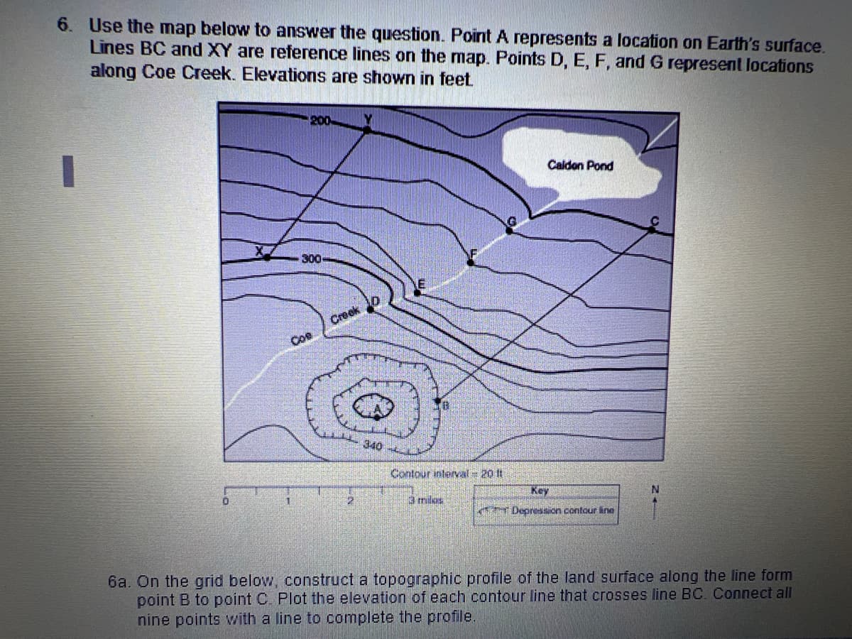 6. Use the map below to answer the question. Point A represents a location on Earth's surface.
Lines BC and XY are reference lines on the map. Points D, E, F, and G represent locations
along Coe Creek. Elevations are shown in feet.
0
200
1
300-
Coe
Creek D
2
340
Contour interval - 2011
3 mlos
Caldon Pond
Key
Depression contour line
N
6a. On the grid below, construct a topographic profile of the land surface along the line form
point B to point C. Plot the elevation of each contour line that crosses line BC. Connect all
nine points with a line to complete the profile.