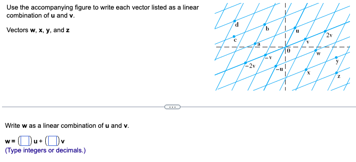 Use the accompanying figure to write each vector listed as a linear
combination of u and v.
Vectors w, x, y, and z
Write w as a linear combination of u and v.
w=u+
(Type integers or decimals.)
the
-2v
SI
W
2v