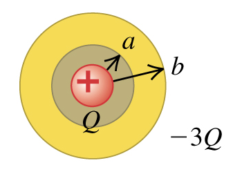 a
オ
b
-3Q
