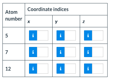 Atom
number
5
сл
7
12
Coordinate indices
X
i
i
i
y
i
i
Z
i
i