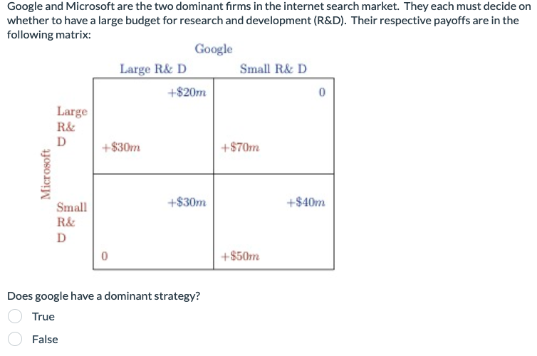 Google and Microsoft are the two dominant firms in the internet search market. They each must decide on
whether to have a large budget for research and development (R&D). Their respective payoffs are in the
following matrix:
Google
Microsoft
Large
R&
D
Small
R&
D
Large R& D
+$30m
0
+$20m
+$30m
Does google have a dominant strategy?
True
False
Small R& D
+$70m
+$50m
0
+$40m