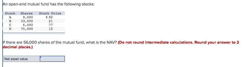 An open-end mutual fund has the following stocks:
Stock Shares Stock Price
$ 92
A
9,000
B
33,000
21
с
6,000
77
D
75,000
12
If there are 56,000 shares of the mutual fund, what is the NAV? (Do not round intermediate calculations. Round your answer to 2
decimal places.)
Net asset value