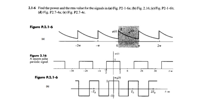 2.1-6 Find the power and the ms value for the signals in (a) Fig. P2-1-6a; (b) Fig. 2.16; (c) Fig. P2-1-6b;
(d) Fig. P2.7-4a; (e) Fig. P2.7-4c.
Figure P.2.1-6
(a)
Figure 2.16
A square pulse
periodic signal.
-3n
-2n
3
Figure P.2.1-6
(b)
27,
