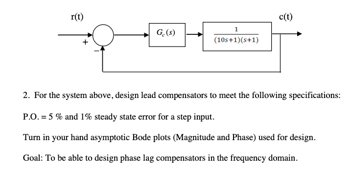 r(t)
c(t)
1
G.(s)
(10s+1)(s+1)
2. For the system above, design lead compensators to meet the following specifications:
P.O. = 5 % and 1% steady state error for a step input.
Turn in your hand asymptotic Bode plots (Magnitude and Phase) used for design.
Goal: To be able to design phase lag compensators in the frequency domain.
+
