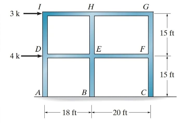 I
Н
G
3 k
15 ft
D
E
F
4 k-
15 ft
A
В
18 ft-
-20 ft
