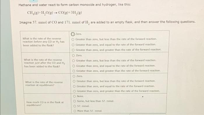 Methane and water react to form carbon monoxide and hydrogen, like this:
CH,(9)+H,0(g) - CO(g)+3H,(9)
Imagine 57. mmol of CO and 171. mmol of H, are added to an empty flask, and then answer the following questions.
Zero.
What is the rate of the reverse
O Greater than zero, but less than the rate of the forward reaction.
reaction before any CO or H, has
been added to the flask?
O Greater than zero, and equal to the rate of the forward reaction.
O Greater than zero, and greater than the rate of the forward reaction.
O Zero,
What is the rate of the reverse
reaction just after the CO and H2
O Greater than zero, but less than the rate of the forward reaction.
has been added to the flask?
O Greater than zero, and equal to the rate of the forward reaction.
O Greater than zero, and greater than the rate of the forward reaction.
O Zero.
O Greater than zero, but less than the rate of the forward reaction.
What is the rate of the reverse
reaction at equilibrium?
O Greater than zero, and equal to the rate of the forward reaction.
O Greater than zero, and greater than the rate of the forward reaction.
O None.
O Some, but less than 57, mmol.
How much CO is in the flask at
equilibrium?
O 57. mmol,
O More than S7. mmol.
