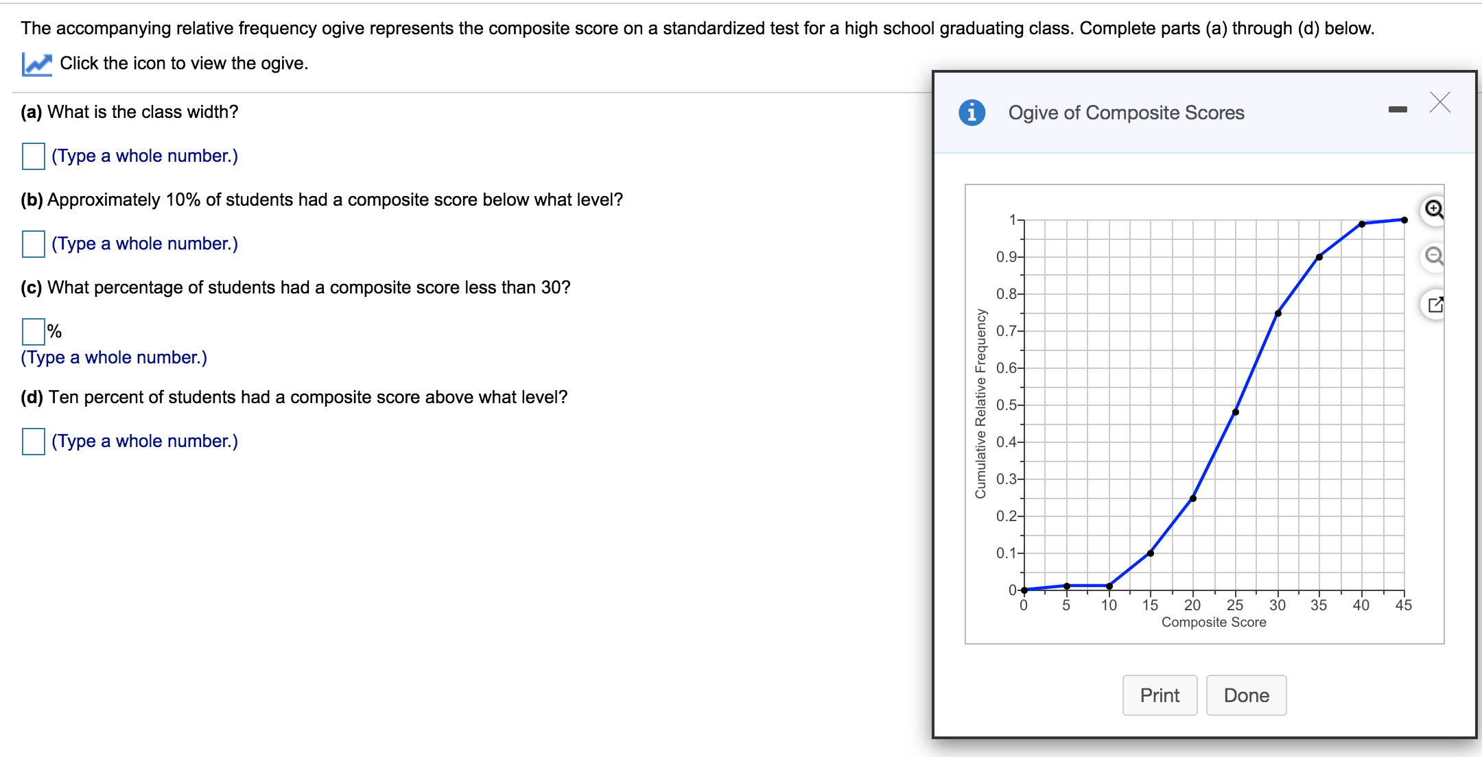 (a) What is the class width?
|(Type a whole number.)
(b) Approximately 10% of students had a composite score below what level?
||(Type a whole number.)
(c) What percentage of students had a composite score less than 30?
%
(Type a whole number.)
(d) Ten percent of students had a composite score above what level?
(Type a whole number.)
