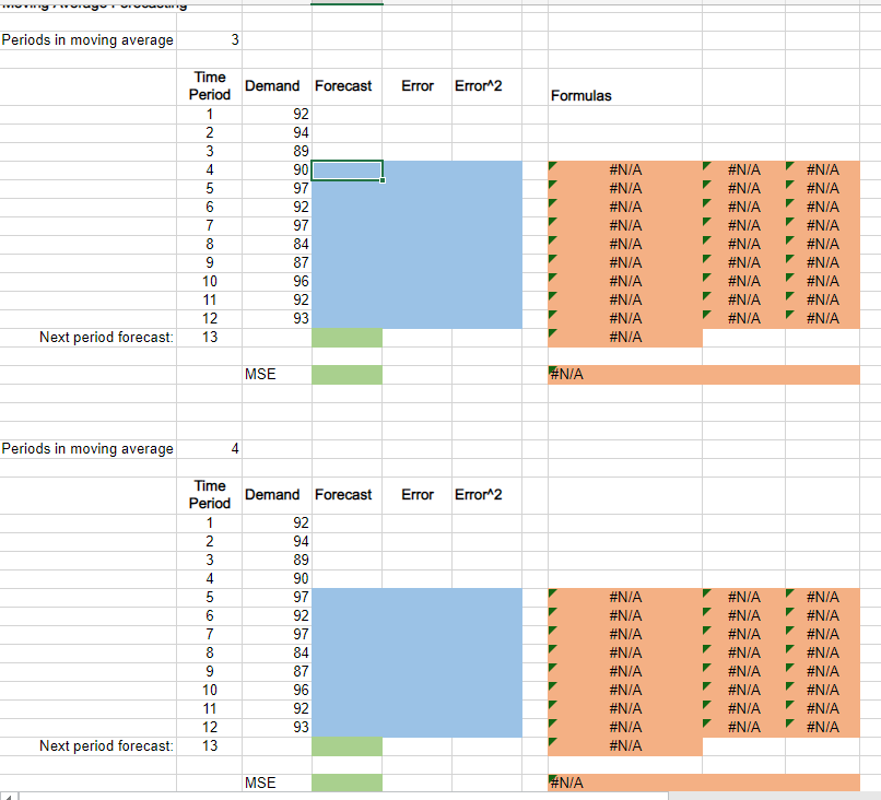 Periods in moving average
3
Time
Demand Forecast
Error Error^2
Period
Formulas
92
2
94
3
89
4
90
#N/A
#N/A
#N/A
7 #NIA
V #N/A
V #NIA
97
#N/A
#N/A
6.
92
#N/A
#N/A
7
97
#N/A
7 #NIA
8
84
#N/A
#N/A
#N/A
9.
87
#N/A
#N/A
#N/A
V #NIA
V #N/A
V #N/A
10
96
#N/A
#N/A
11
92
#N/A
#N/A
12
93
#N/A
#N/A
Next period forecast:
13
#N/A
MSE
#N/A
Periods in moving average
4
Time
Demand Forecast
Error Error^2
Period
1
92
2
94
3
89
4
90
5
97
#N/A
#N/A
#N/A
6
92
#N/A
#N/A
#NIA
7
97
#N/A
#N/A
#NIA
8.
84
#N/A
#N/A
#N/A
87
#N/A
#N/A
V #N/A
10
96
#N/A
#N/A
#N/A
11
92
#N/A
#N/A
V #N/A
12
93
#N/A
#N/A
#N/A
Next period forecast:
13
#N/A
MSE
#N/A
