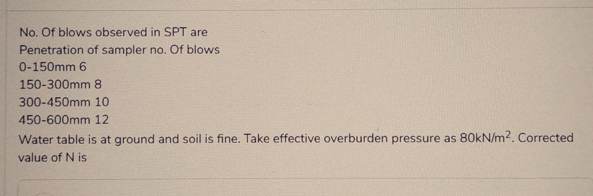 No. Of blows observed in SPT are
Penetration of sampler no. Of blows
0-150mm 6
150-300mm 8
300-450mm 10
450-600mm 12
Water table is at ground and soil is fine. Take effective overburden pressure as 80kN/m2. Corrected
value of N is