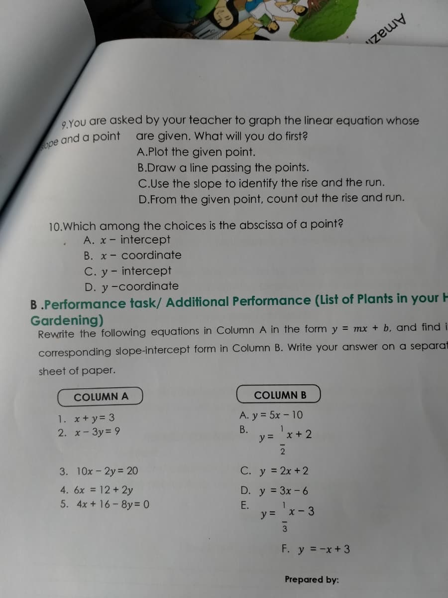 Amazı.
O YOu are asked by your teacher to graph the linear equation whose
are given. What will you do first?
A.Plot the given point.
B.Draw a line passing the points.
C.Use the slope to identify the rise and the run.
D.From the given point, count out the rise and run.
and a point
ope
10.Which among the choices is the abscissa of a point?
A. x- intercept
B. x- coordinate
C. y- intercept
D. y -coordinate
B.Performance task/ Additional Performance (List of Plants in your H
Gardening)
Rewrite the following equations in Column A in the form y = mx + b, and find i
corresponding slope-intercept form in Column B. Write your answer on a separat
sheet of paper.
COLUMN A
COLUMN B
A. y = 5x – 10
1. x+ y= 3
2. x-3y= 9
В.
yミ x+2
3. 10x-2y 20
C. y 2x +2
4. 6x = 12+2y
5. 4x + 16-8y= 0
D. y = 3x - 6
E.
シミ「ィ
x- 3
F. y = -x + 3
Prepared by:
