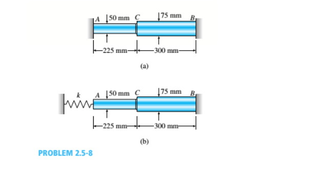 175 mm B
JA 150 mm C
-225 mm-
–300 mm-
(a)
A Į50 mm C_
|75 mm B,
ind
F25 mm-
-300 mm
(b)
PROBLEM 2.5-8
